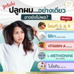 ปลูกผมอย่างเดียวยังไม่พอ!