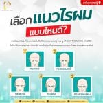 เลือกแนวไรผมแบบไหนดี? (Which types of hair styles do we have?)