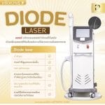 Diode Laser คืออะไร?