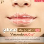 รูปทรงฟิลเลอร์ปากที่เหมาะกับสาวไทย