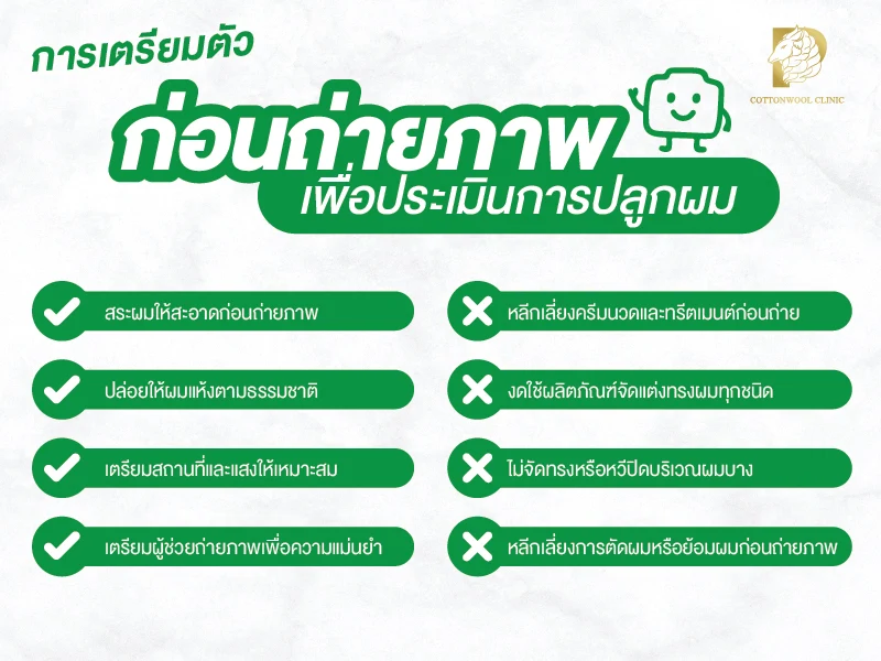 เตรียมตัวก่อนถ่ายภาพเพื่อประเมินการปลูกผม คือ การสระผมให้สะอาด ไม่จัดแต่งทรง ไม่ใช้ไฟแฟลชหรือแสงเงารบกวน และถ่ายภาพหลายมุมชัดเจน เพื่อให้แพทย์ประเมินสภาพหนังศีรษะและแนวผมได้แม่นยำ